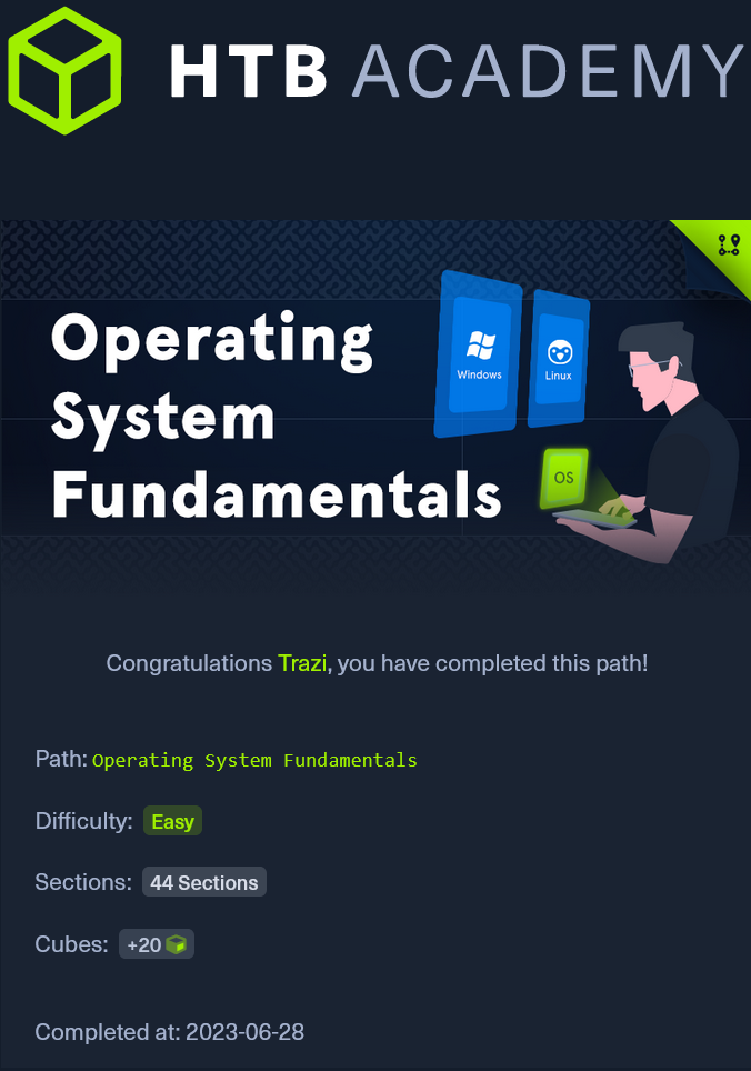 hack-the-box-academy-completed-operating-system-fundamentals-rubenhortas-blog